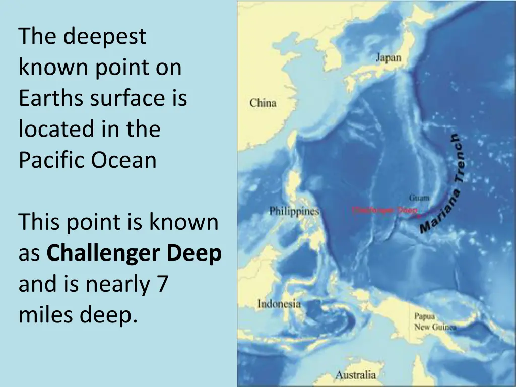 the deepest known point on earths surface