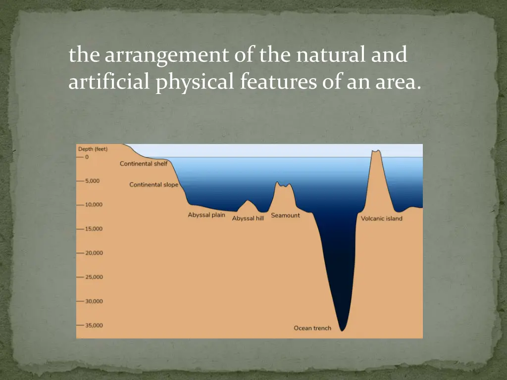 the arrangement of the natural and artificial