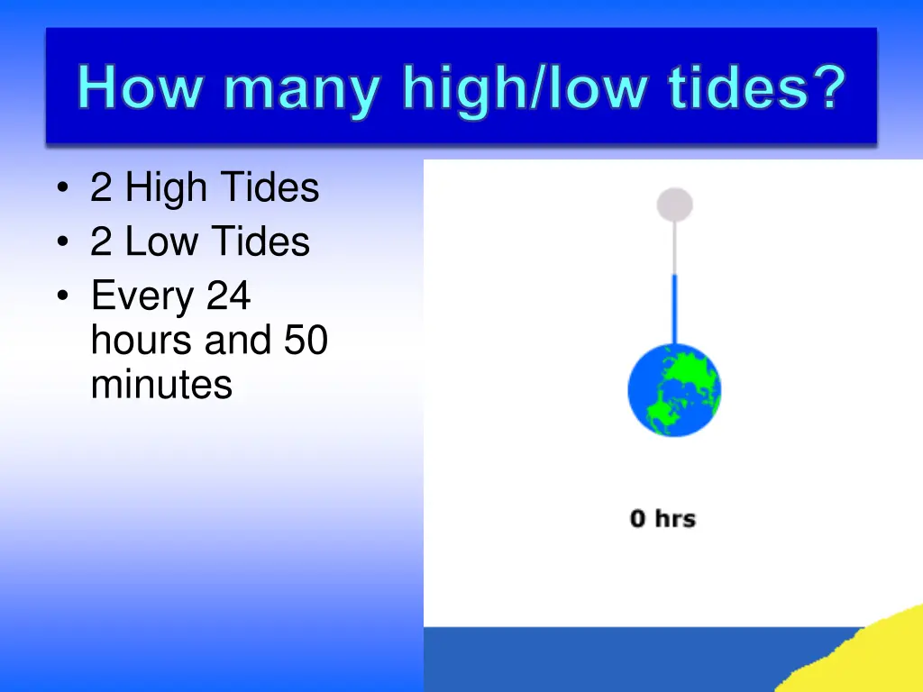 how many high low tides