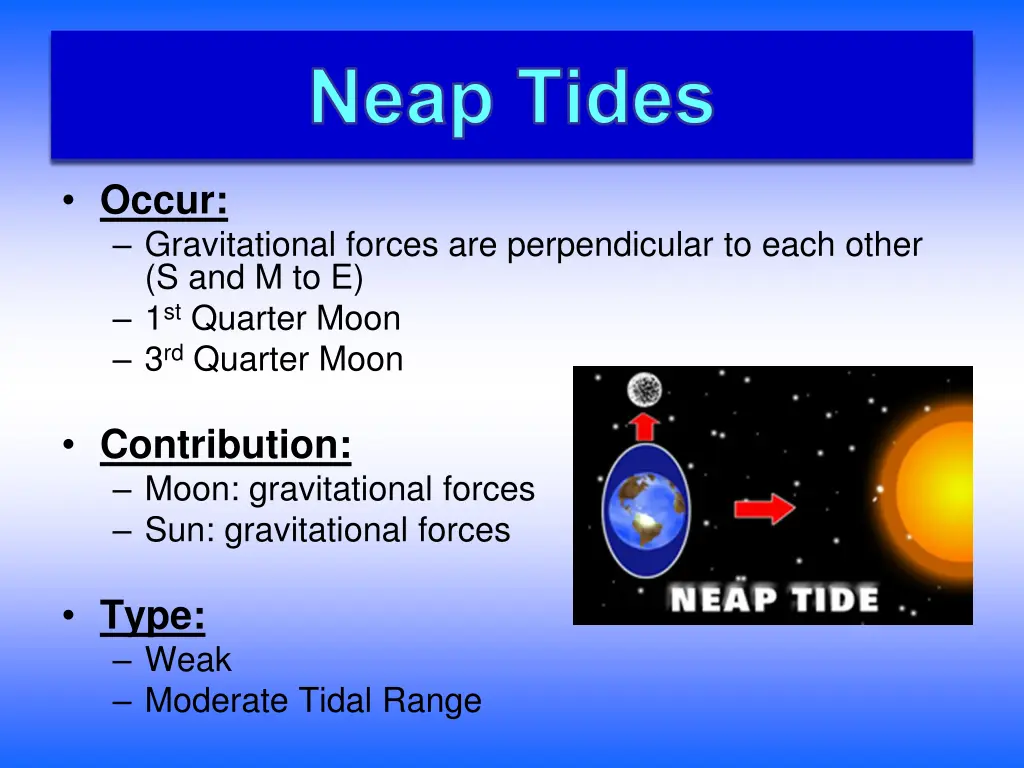 neap tides