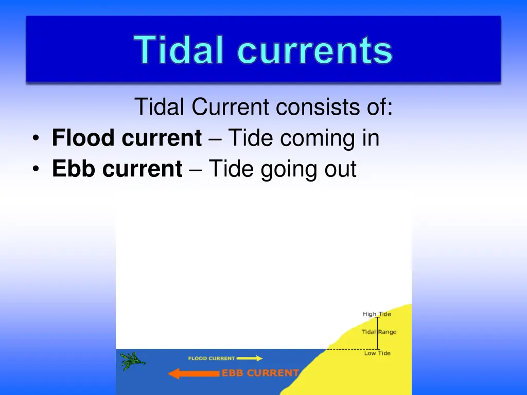 tidal currents