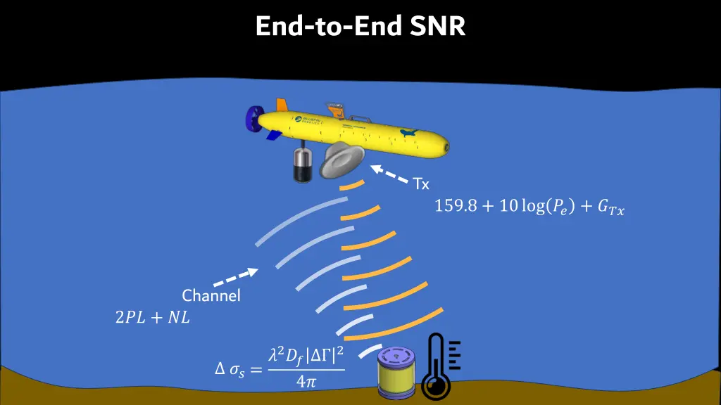 end to end snr