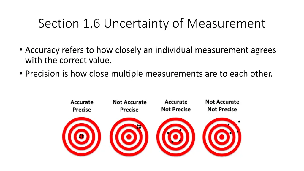 section 1 6 uncertainty of measurement