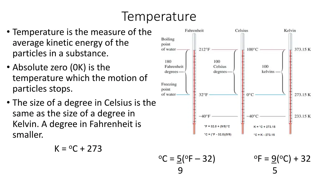 temperature