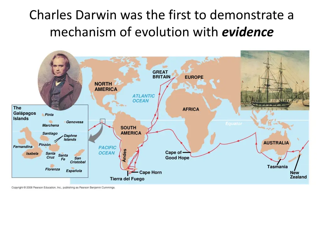 charles darwin was the first to demonstrate