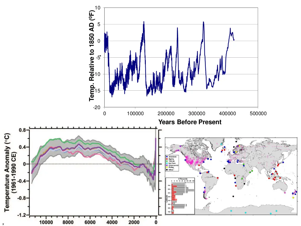 temp relative to 1850 ad 0 f