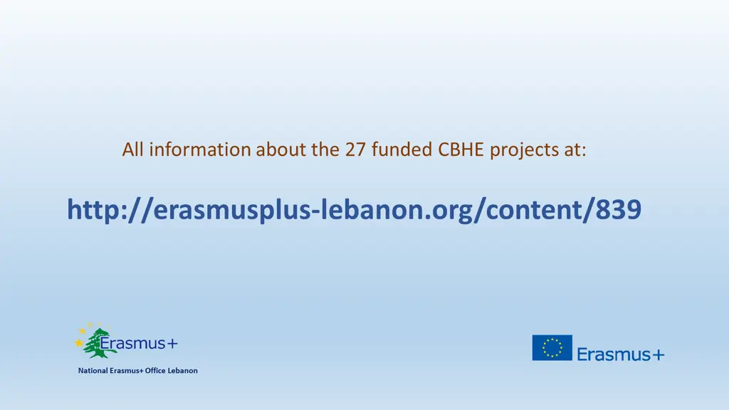 all information about the 27 funded cbhe projects