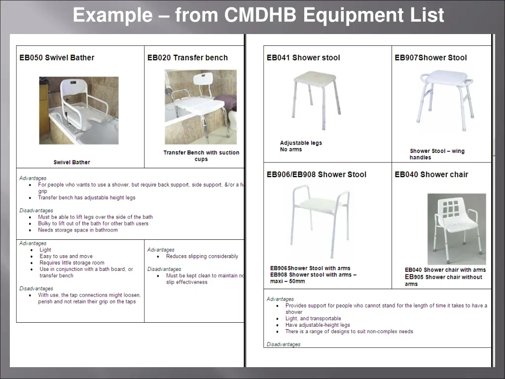 example from cmdhb equipment list