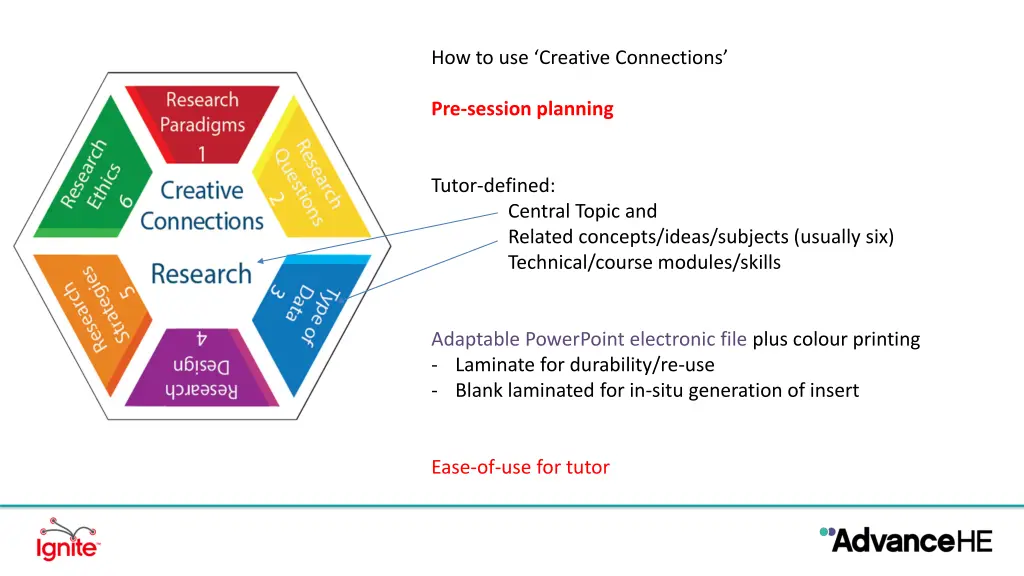 how to use creative connections