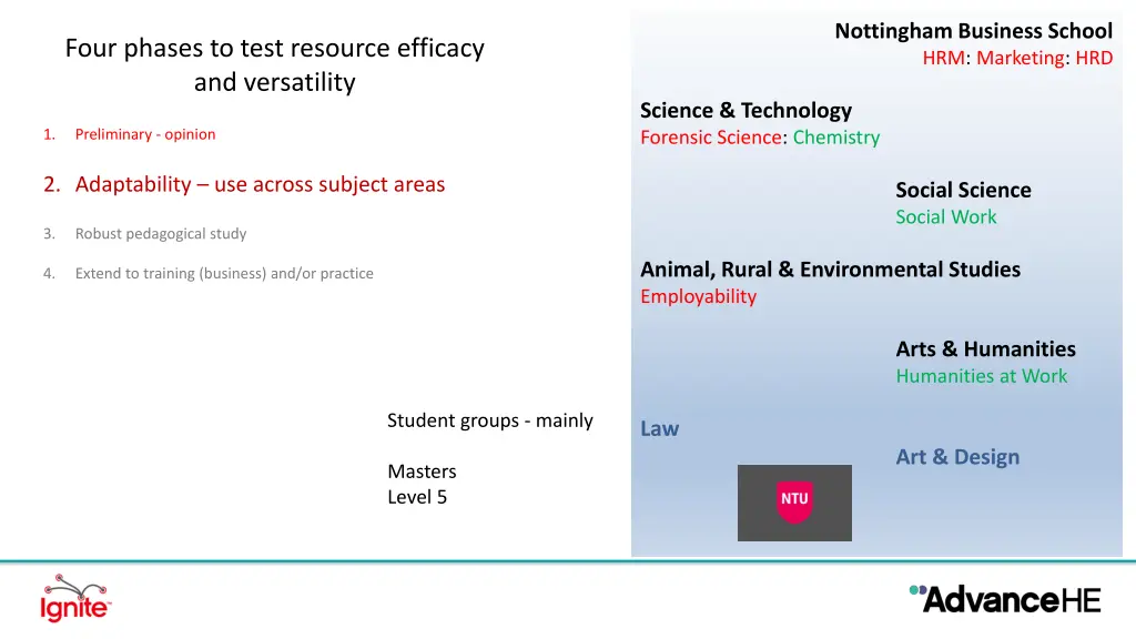 nottingham business school hrm marketing hrd