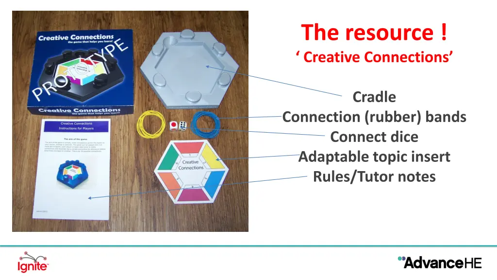 the resource creative connections