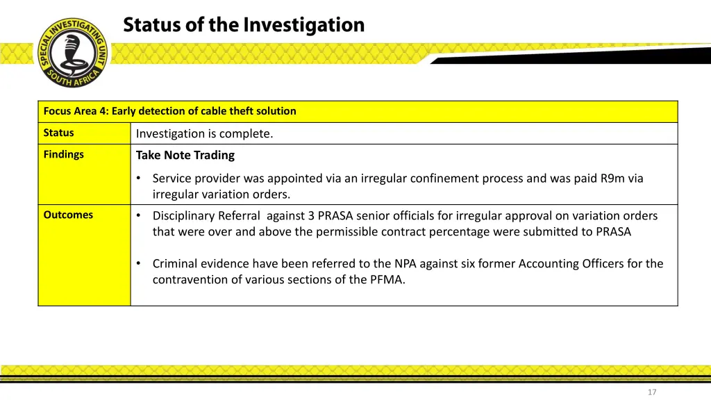 focus area 4 early detection of cable theft