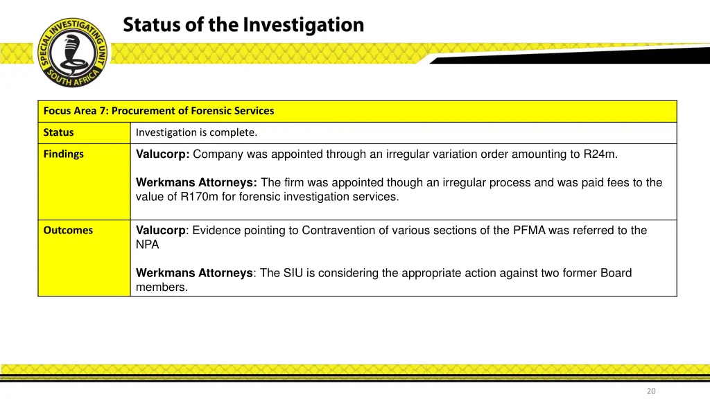 focus area 7 procurement of forensic services