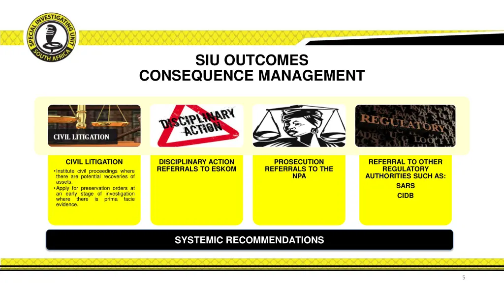 siu outcomes consequence management