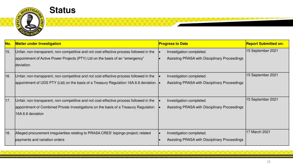 status 3