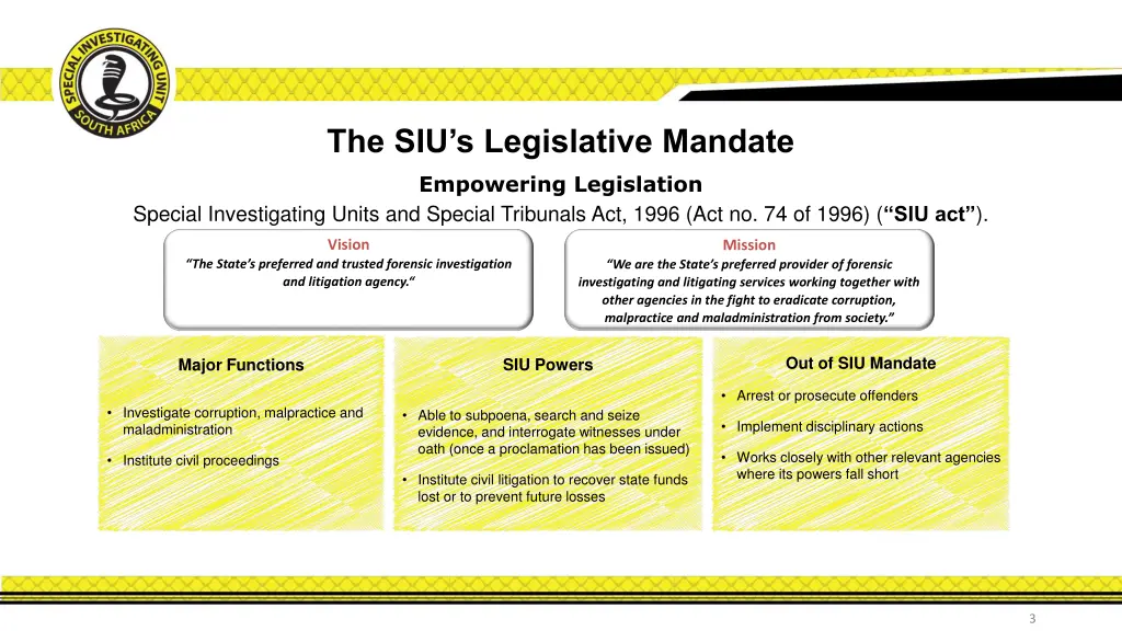 the siu s legislative mandate