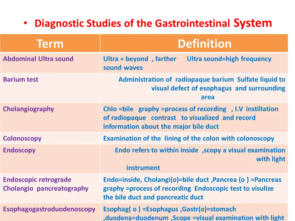 diagnostic studies of the gastrointestinal system