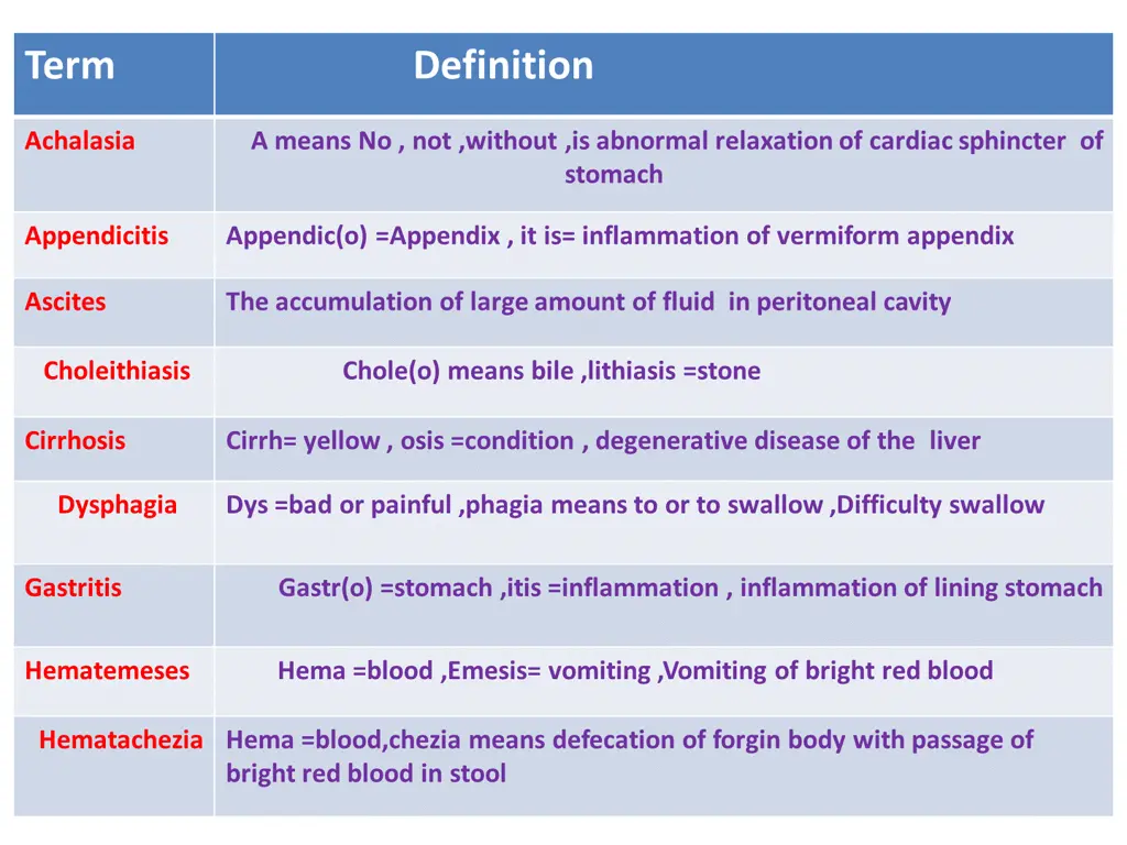 slide7