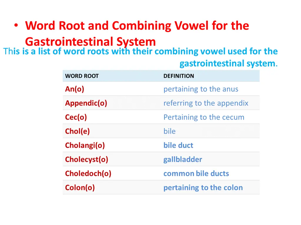 word root and combining vowel