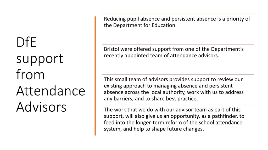 reducing pupil absence and persistent absence