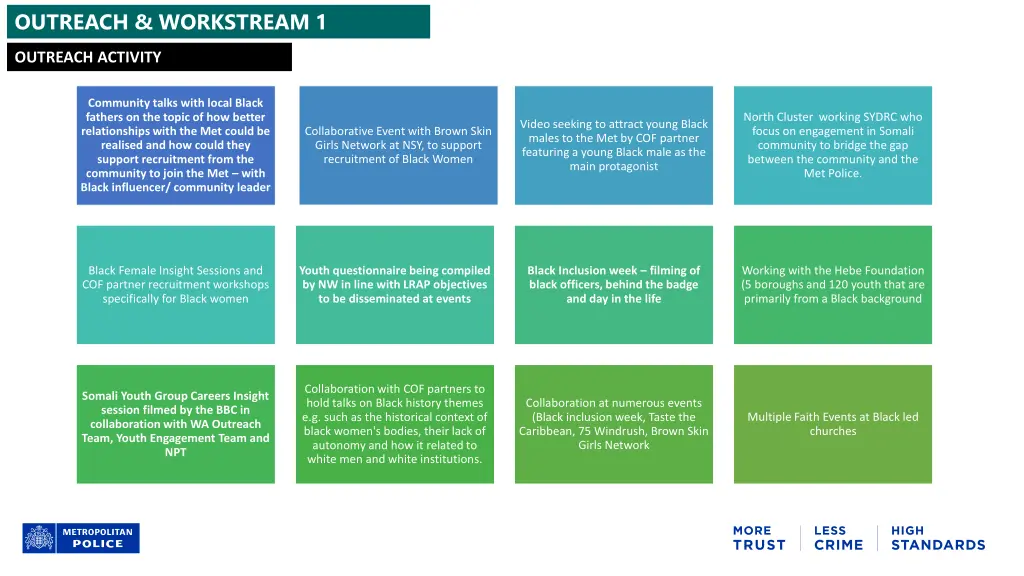 outreach workstream 1