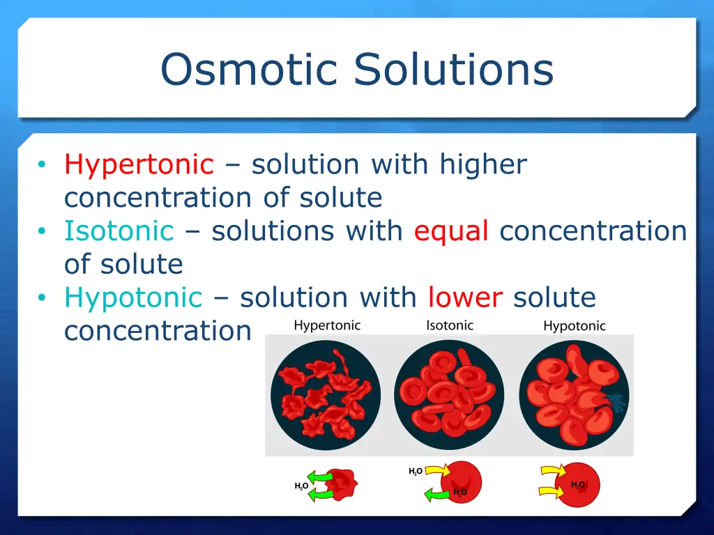 osmotic solutions