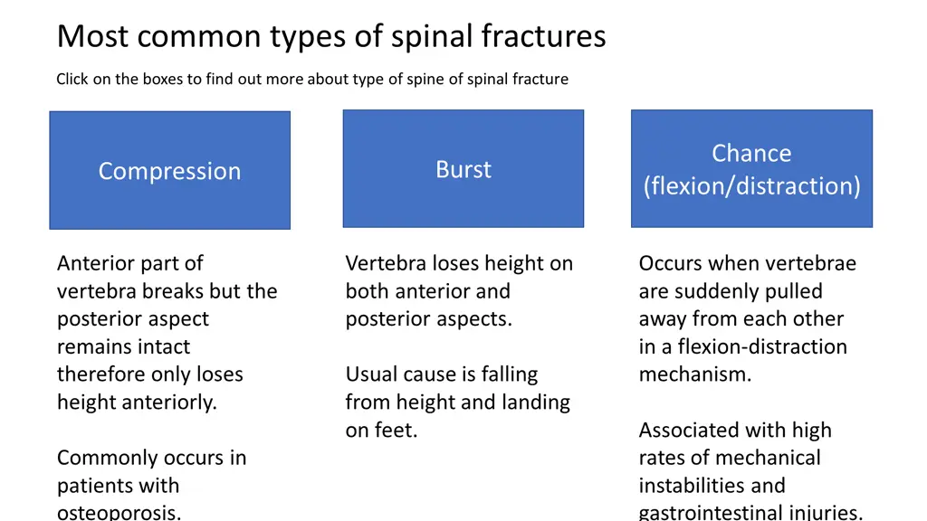 most common types of spinal fractures