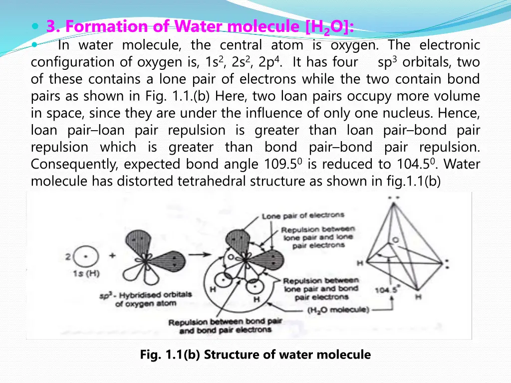 3 formation of water molecule h 2 o in water