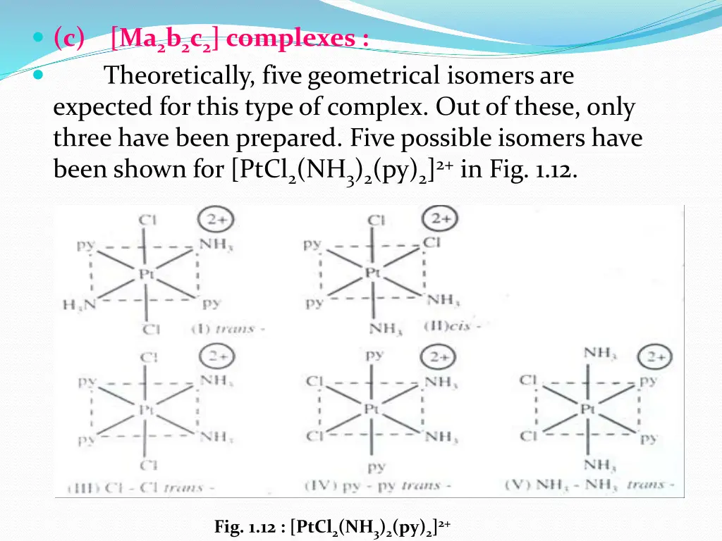 c ma 2 b 2 c 2 complexes theoretically five