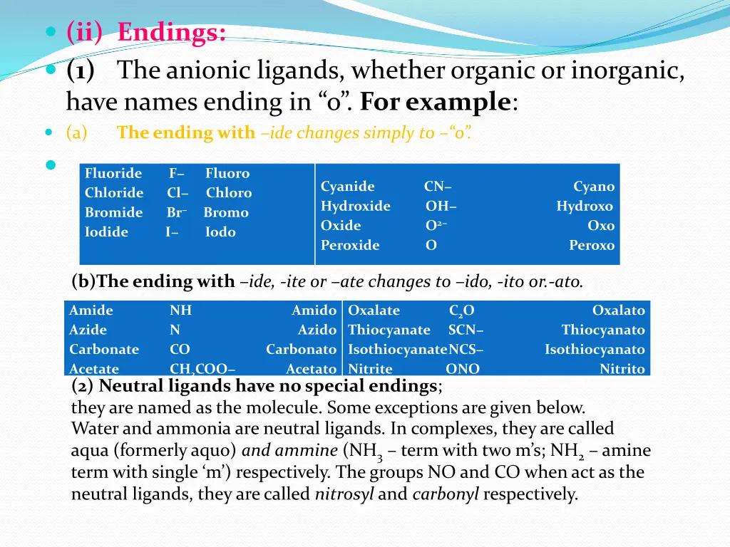 ii endings 1 the anionic ligands whether organic