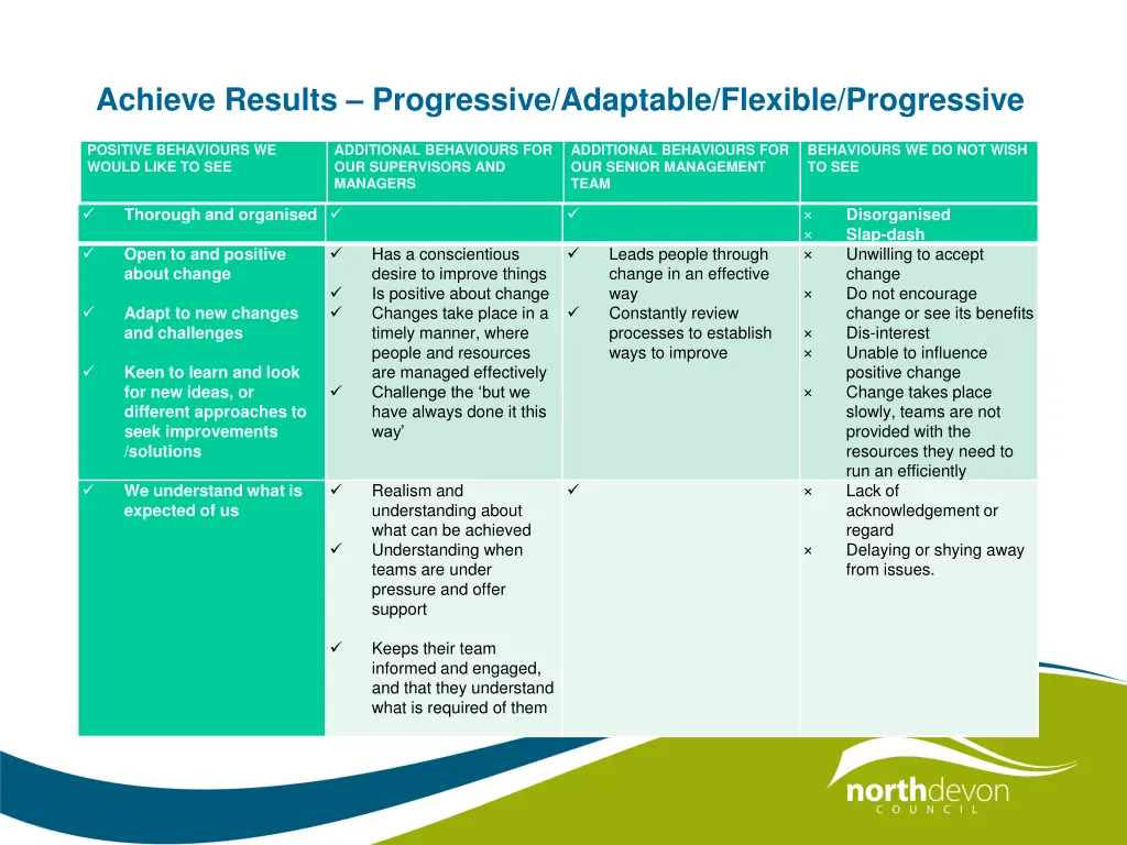 achieve results progressive adaptable flexible 2