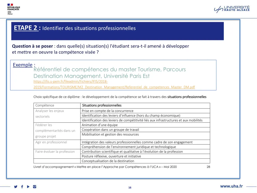 etape 2 identifier des situations professionnelles