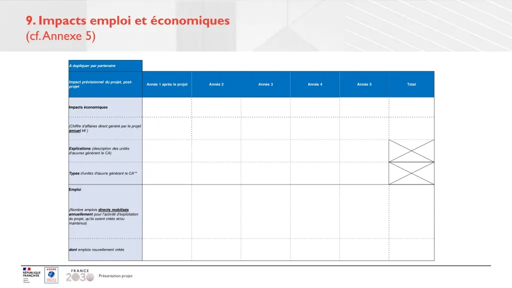 9 impacts emploi et conomiques cf annexe 5