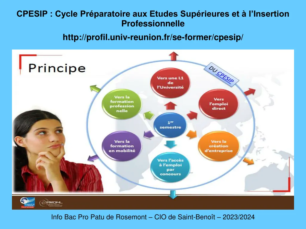 cpesip cycle pr paratoire aux etudes sup rieures