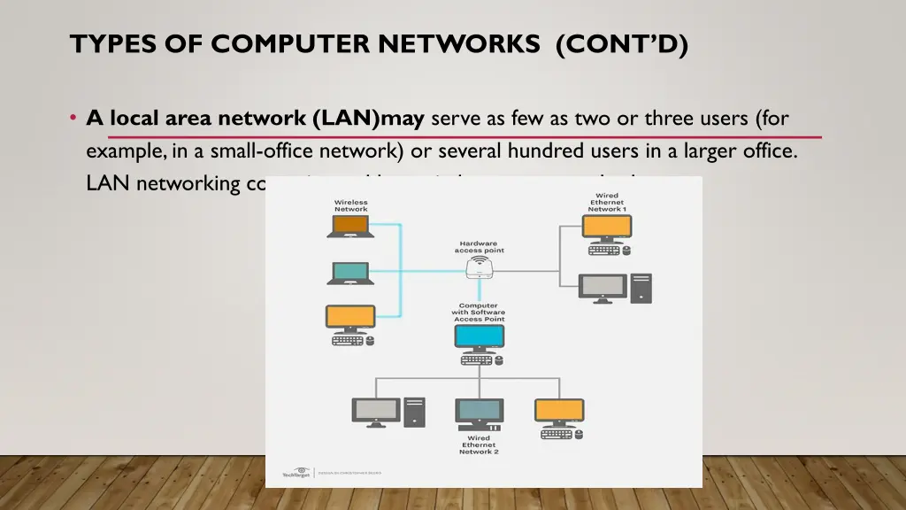 types of computer networks cont d 1