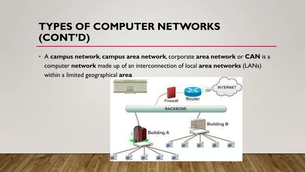 types of computer networks cont d 3