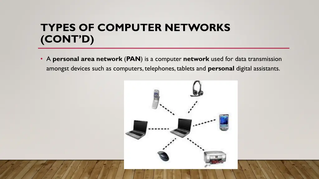 types of computer networks cont d