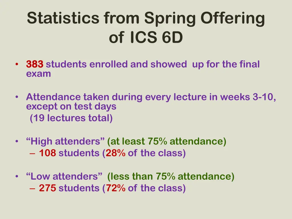 statistics from spring offering of ics 6d