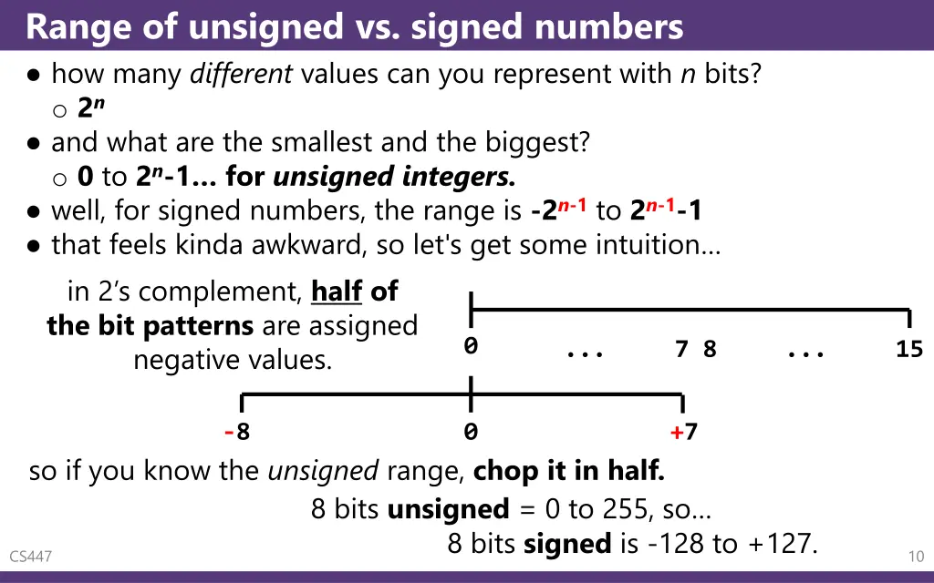 range of unsigned vs signed numbers how many
