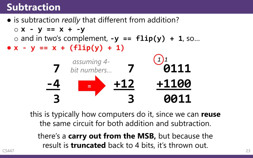 subtraction is subtraction really that different