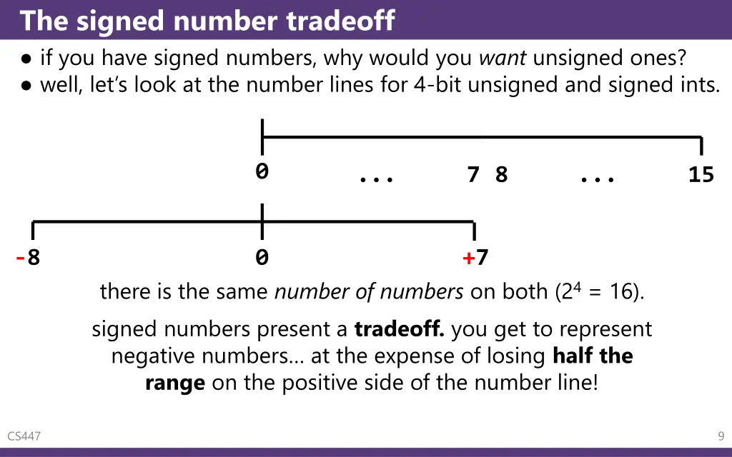 the signed number tradeoff if you have signed