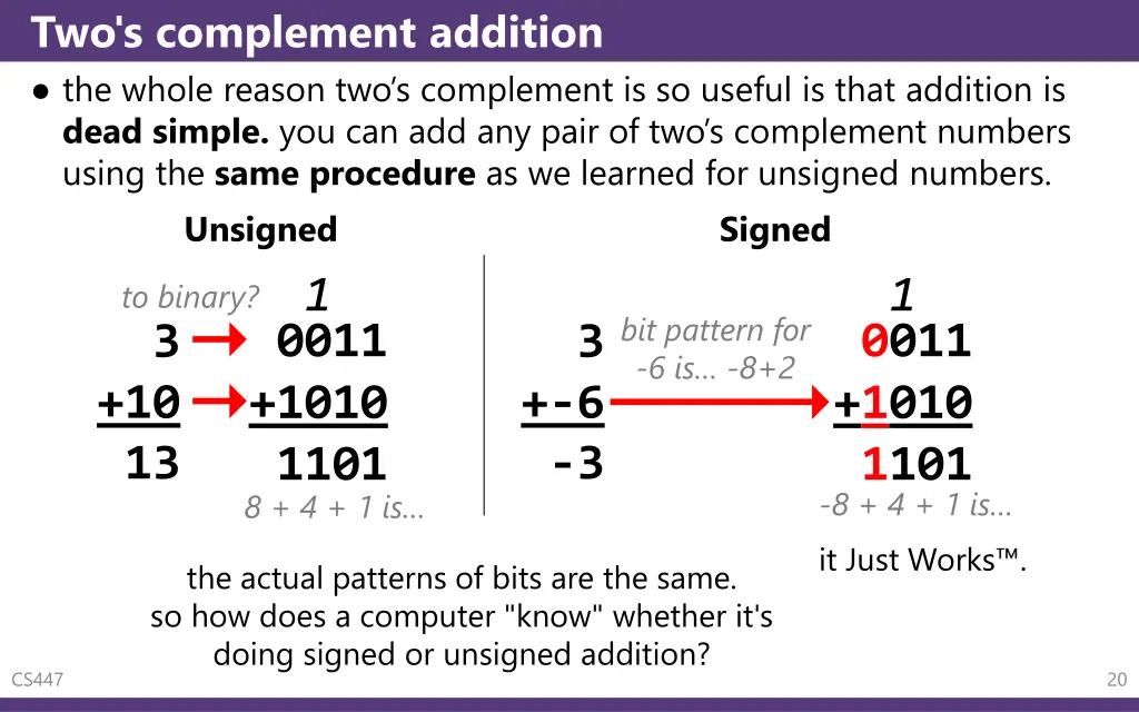 two s complement addition the whole reason