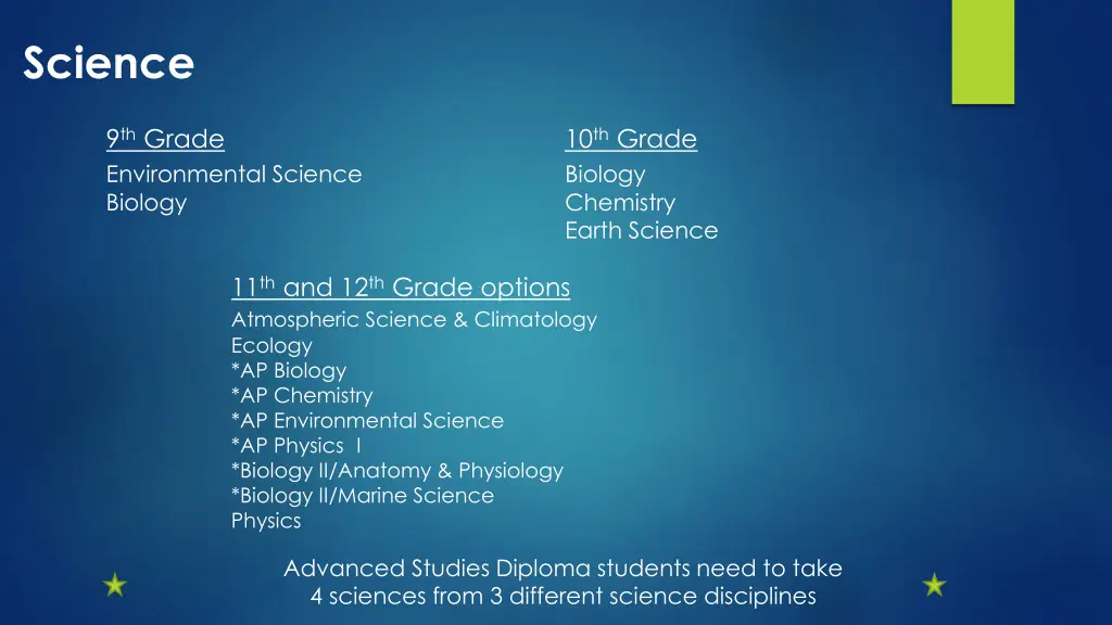 science 9 th grade environmental science biology