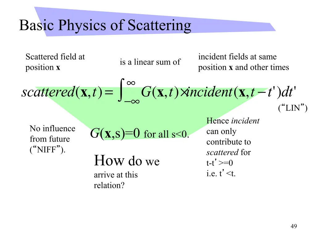 basic physics of scattering