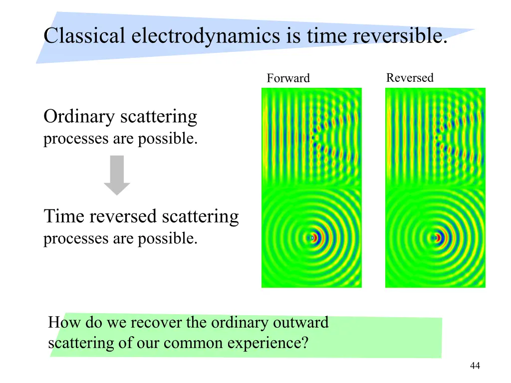 classical electrodynamics is time reversible