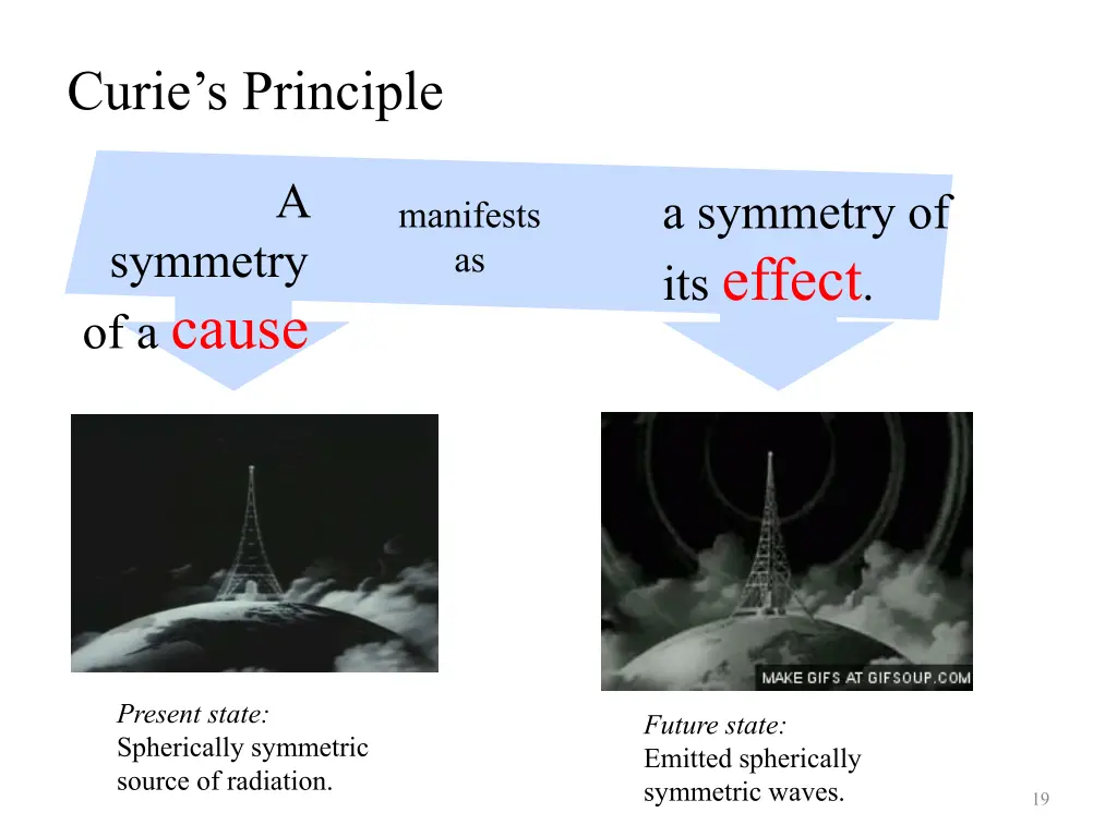 curie s principle 2