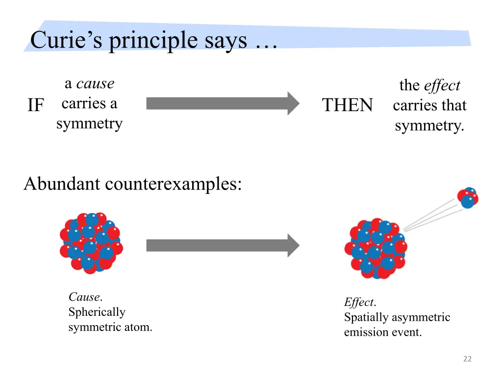 curie s principle says