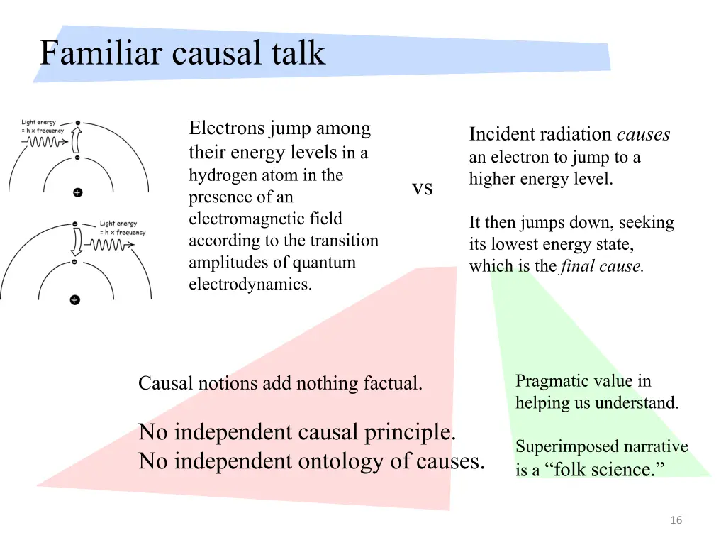 familiar causal talk