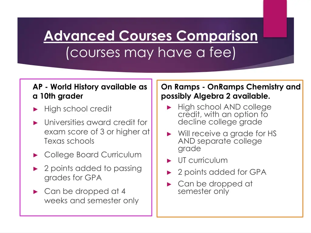 advanced courses comparison courses may have a fee