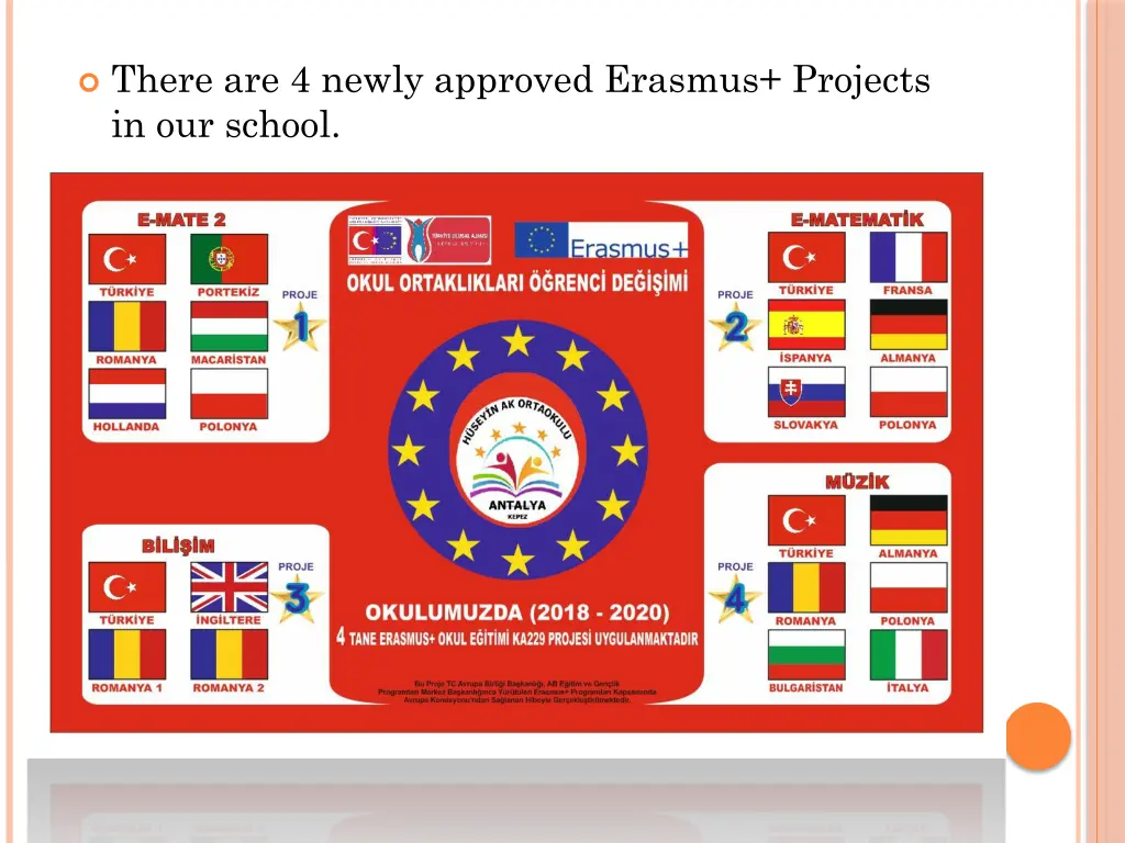 there are 4 newly approved erasmus projects